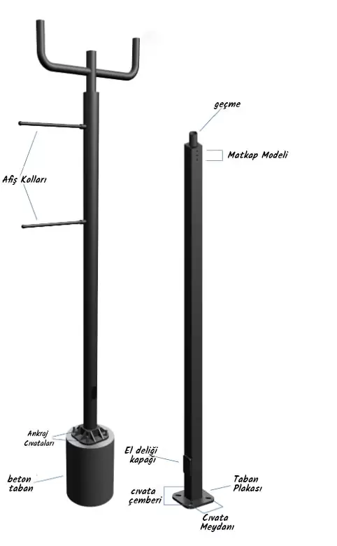 pole project dictionary